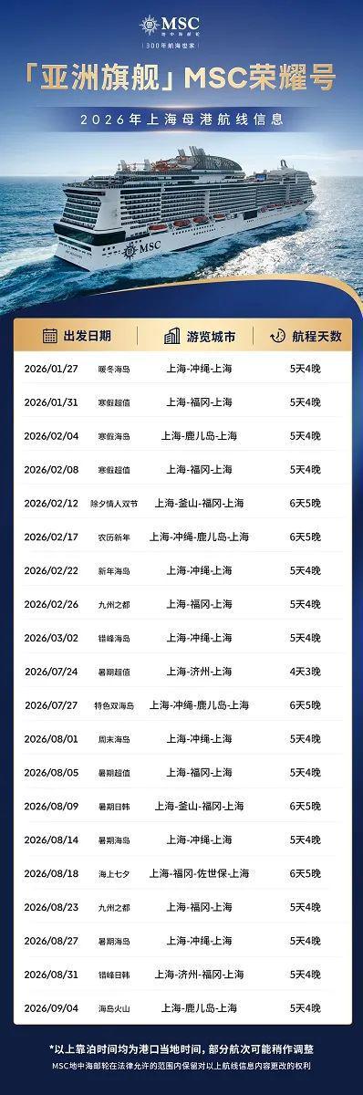 26年中国大陆母港部署计划及精选海外航线 航运界开元ky棋牌速来预定！MSC地中海邮轮发布20(图8)
